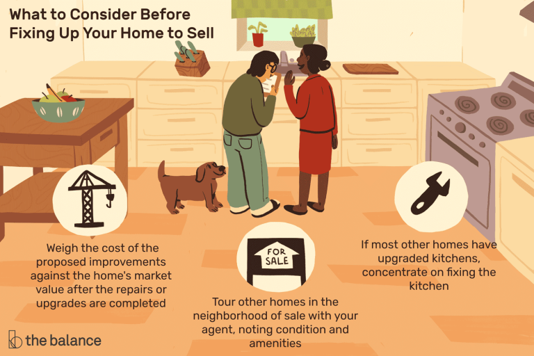 Don’t Over-Improvement Your Home Before Selling: Here’s how